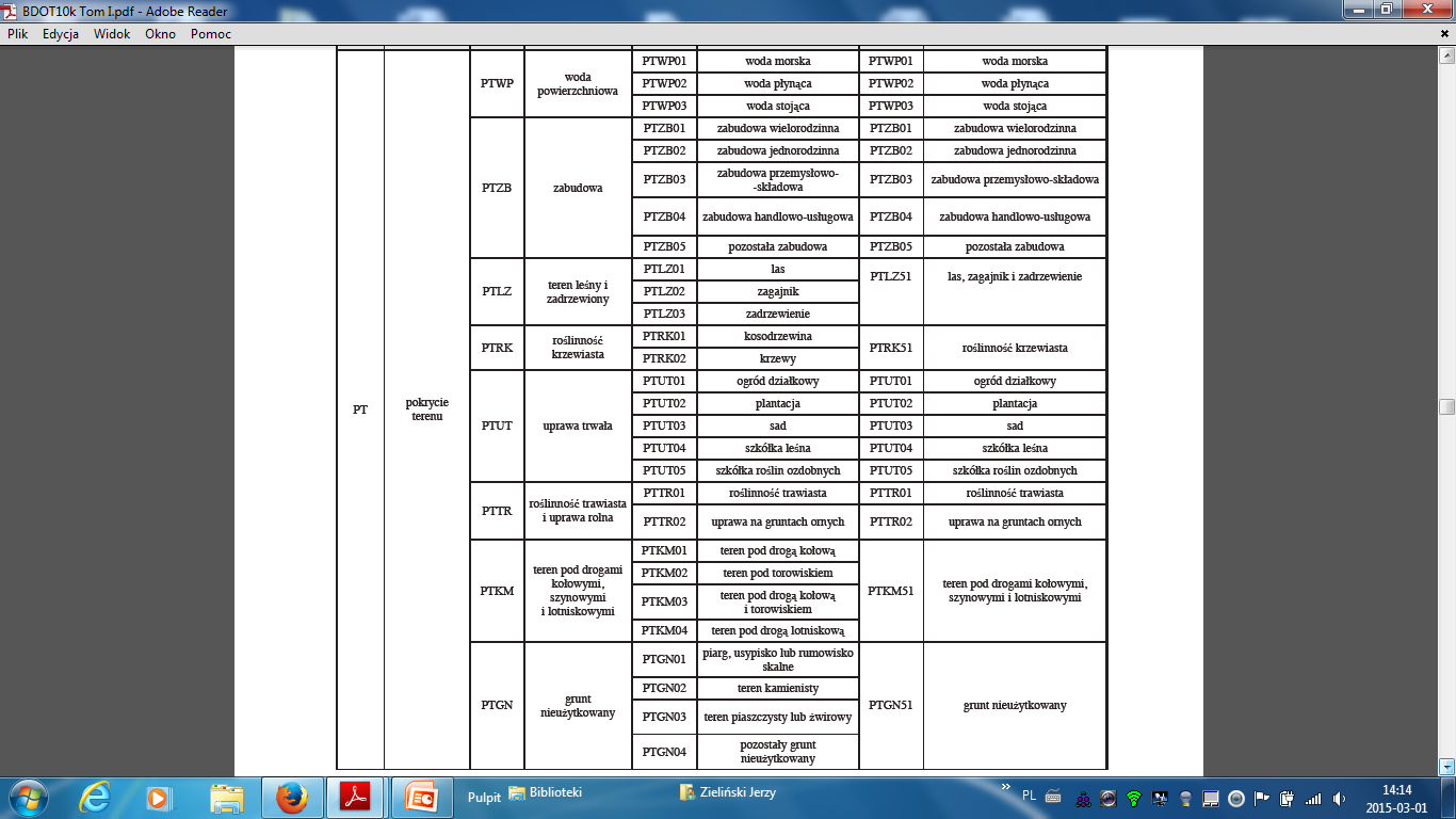 Seminarium pt.