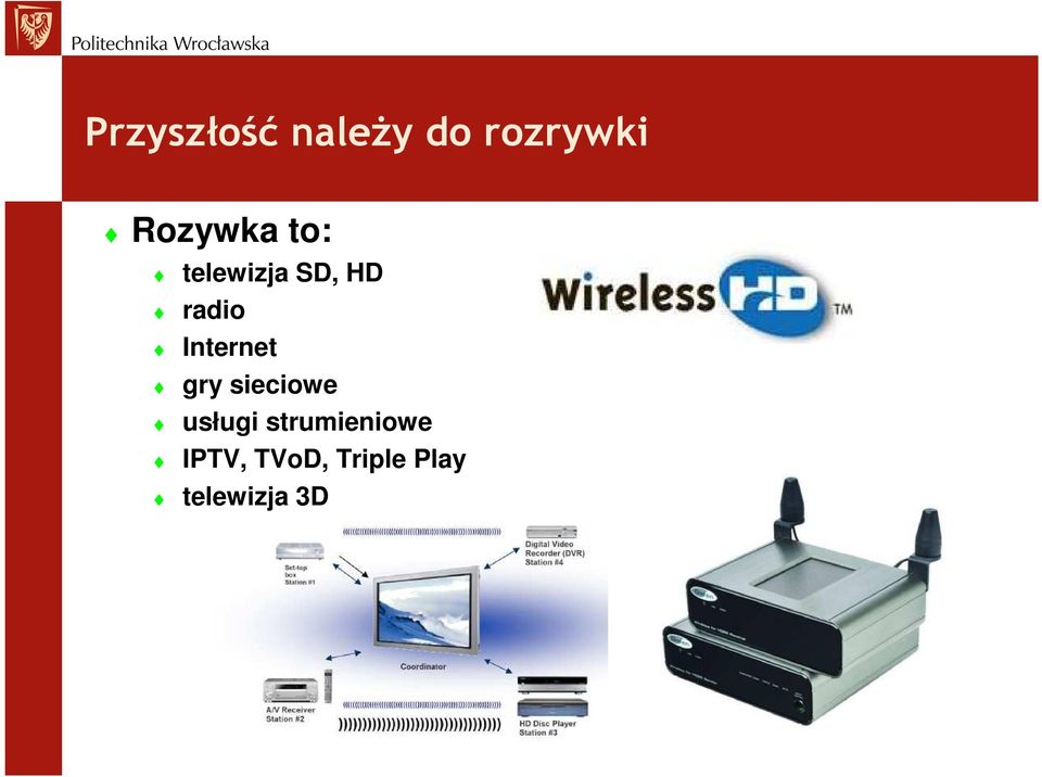 Internet gry sieciowe usługi