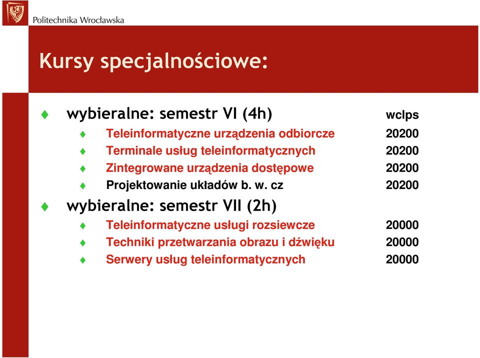 20200 Projektowanie układów b. w.