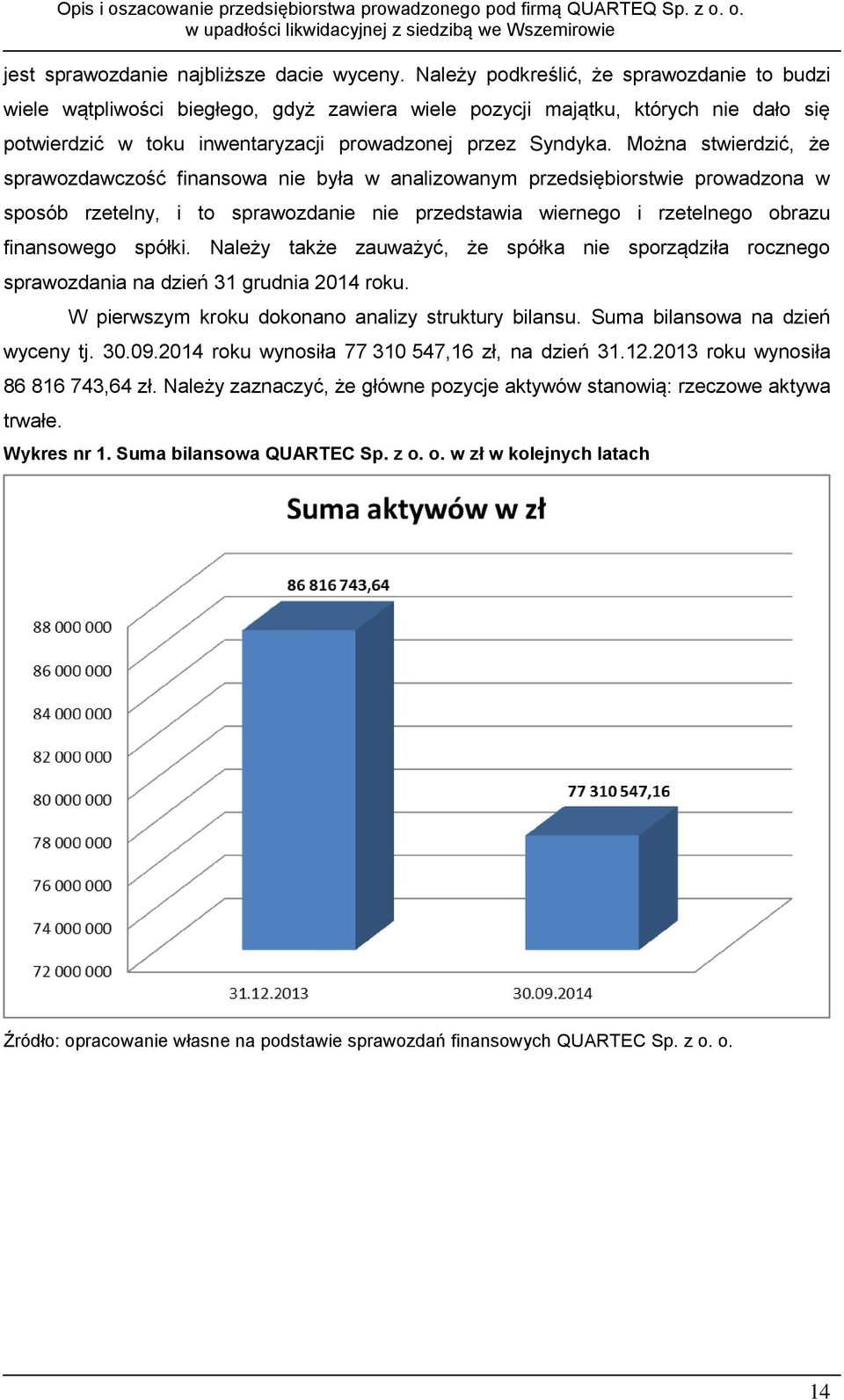 Można stwierdzić, że sprawozdawczość finansowa nie była w analizowanym przedsiębiorstwie prowadzona w sposób rzetelny, i to sprawozdanie nie przedstawia wiernego i rzetelnego obrazu finansowego