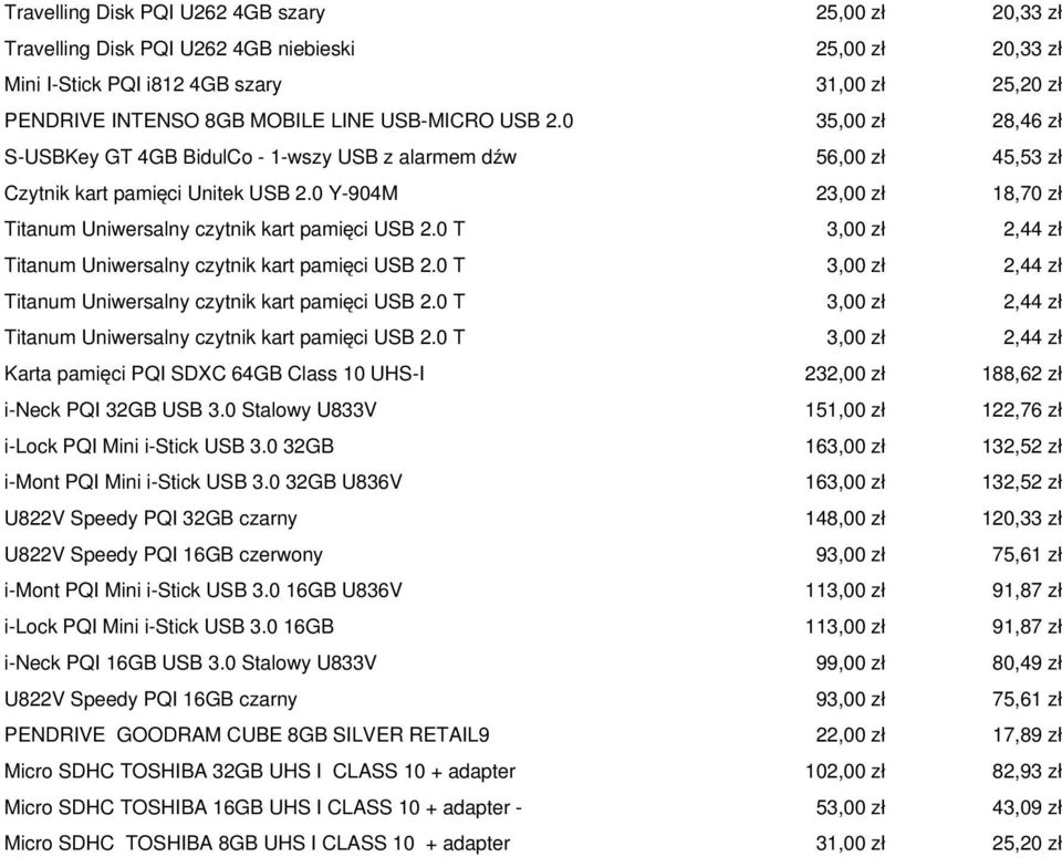 0 Y-904M 23,00 zł 18,70 zł Karta pamięci PQI SDXC 64GB Class 10 UHS-I 232,00 zł 188,62 zł i-neck PQI 32GB USB 3.0 Stalowy U833V 151,00 zł 122,76 zł i-lock PQI Mini i-stick USB 3.