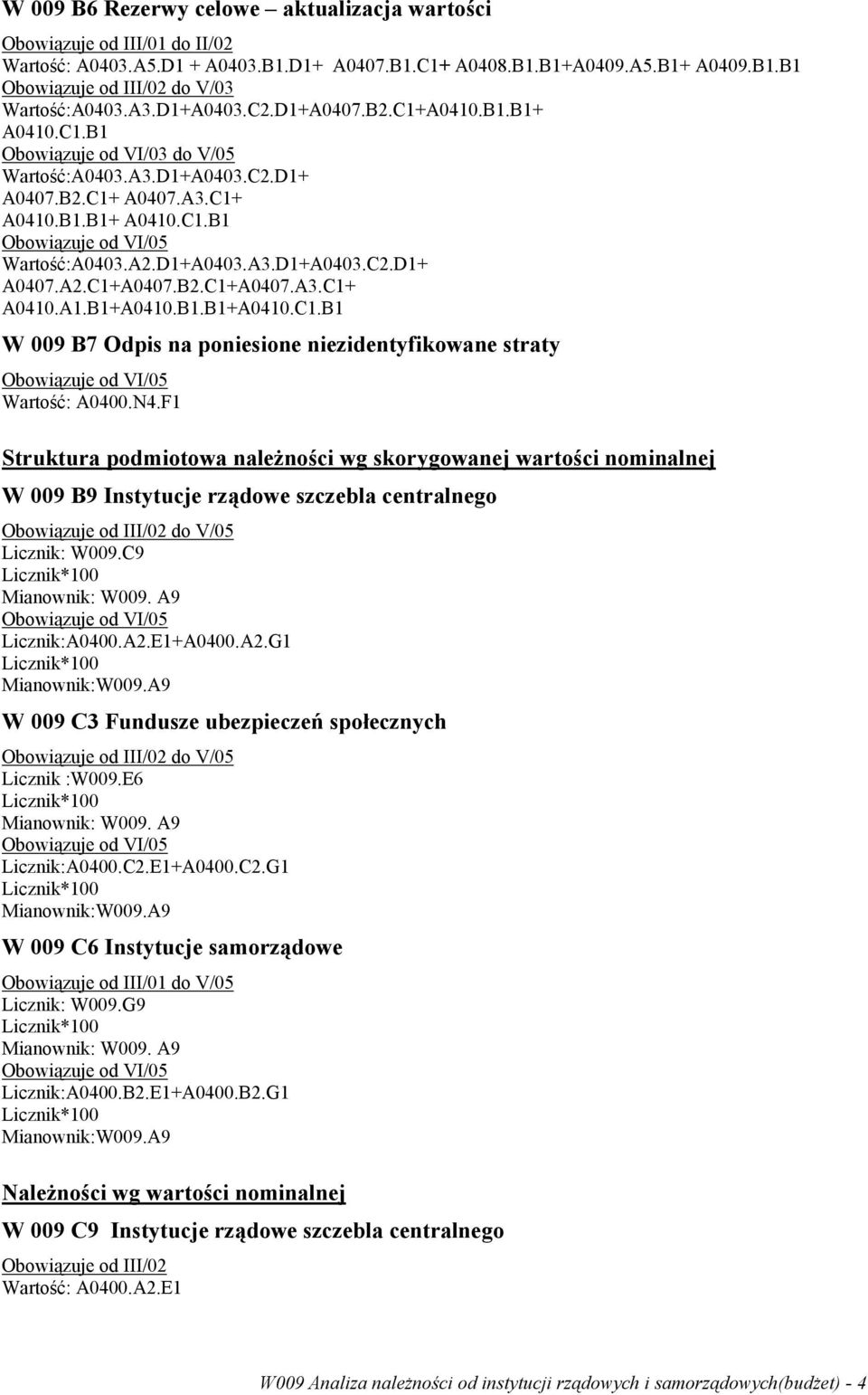 B1+A0410.B1.B1+A0410.C1.B1 W 009 B7 Odpis na poniesione niezidentyfikowane straty Wartość: A0400.N4.