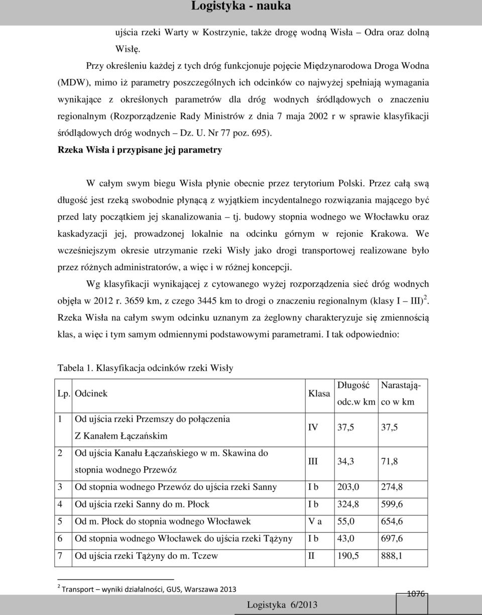 parametrów dla dróg wodnych śródlądowych o znaczeniu regionalnym (Rozporządzenie Rady Ministrów z dnia 7 maja 2002 r w sprawie klasyfikacji śródlądowych dróg wodnych Dz. U. Nr 77 poz. 695).