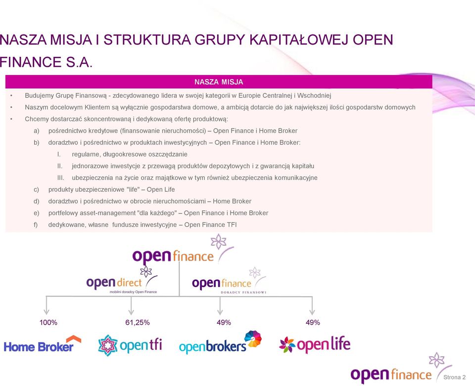 (finansowanie nieruchomości) Open Finance i Home Broker b) doradztwo i pośrednictwo w produktach inwestycyjnych Open Finance i Home Broker: I. regularne, długookresowe oszczędzanie II.