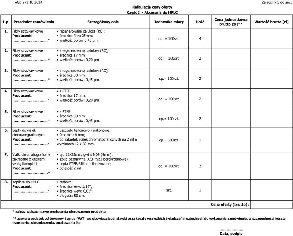 Filtry strzykawkowe z regenerowanej celulozy (RC); średnica 30 mm; wielkość porów: 0,45 μm. op.= 100szt. 2 4. Filtry strzykawkowe z PTFE; średnica 17 mm; wielkość porów: 0,20 μm. op. = 100szt. 2 5.