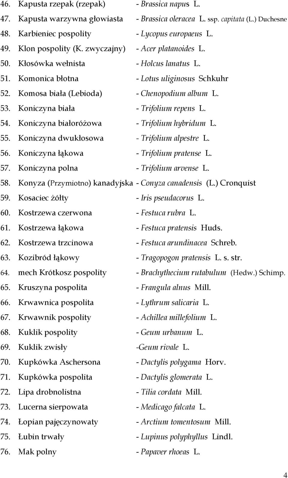 Koniczyna biała - Trifolium repens L. 54. Koniczyna białoróżowa - Trifolium hybridum L. 55. Koniczyna dwukłosowa - Trifolium alpestre L. 56. Koniczyna łąkowa - Trifolium pratense L. 57.