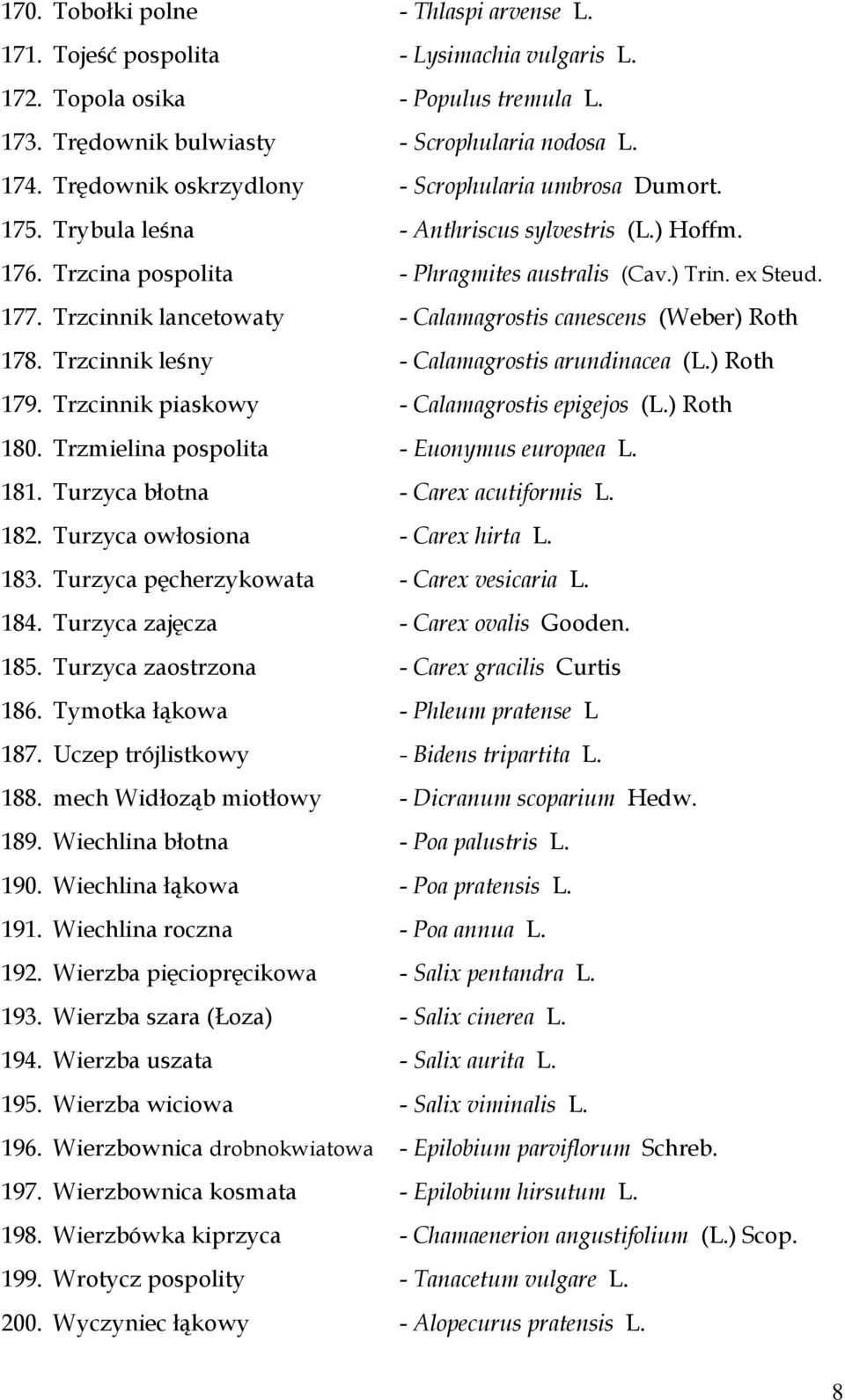 Trzcinnik lancetowaty - Calamagrostis canescens (Weber) Roth 178. Trzcinnik leśny - Calamagrostis arundinacea (L.) Roth 179. Trzcinnik piaskowy - Calamagrostis epigejos (L.) Roth 180.