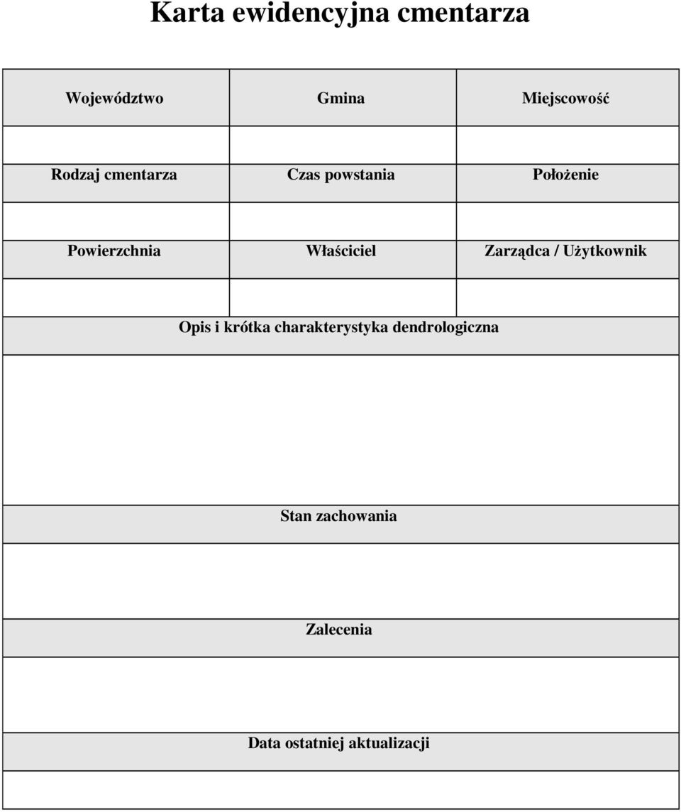 Właściciel Zarządca / UŜytkownik Opis i krótka