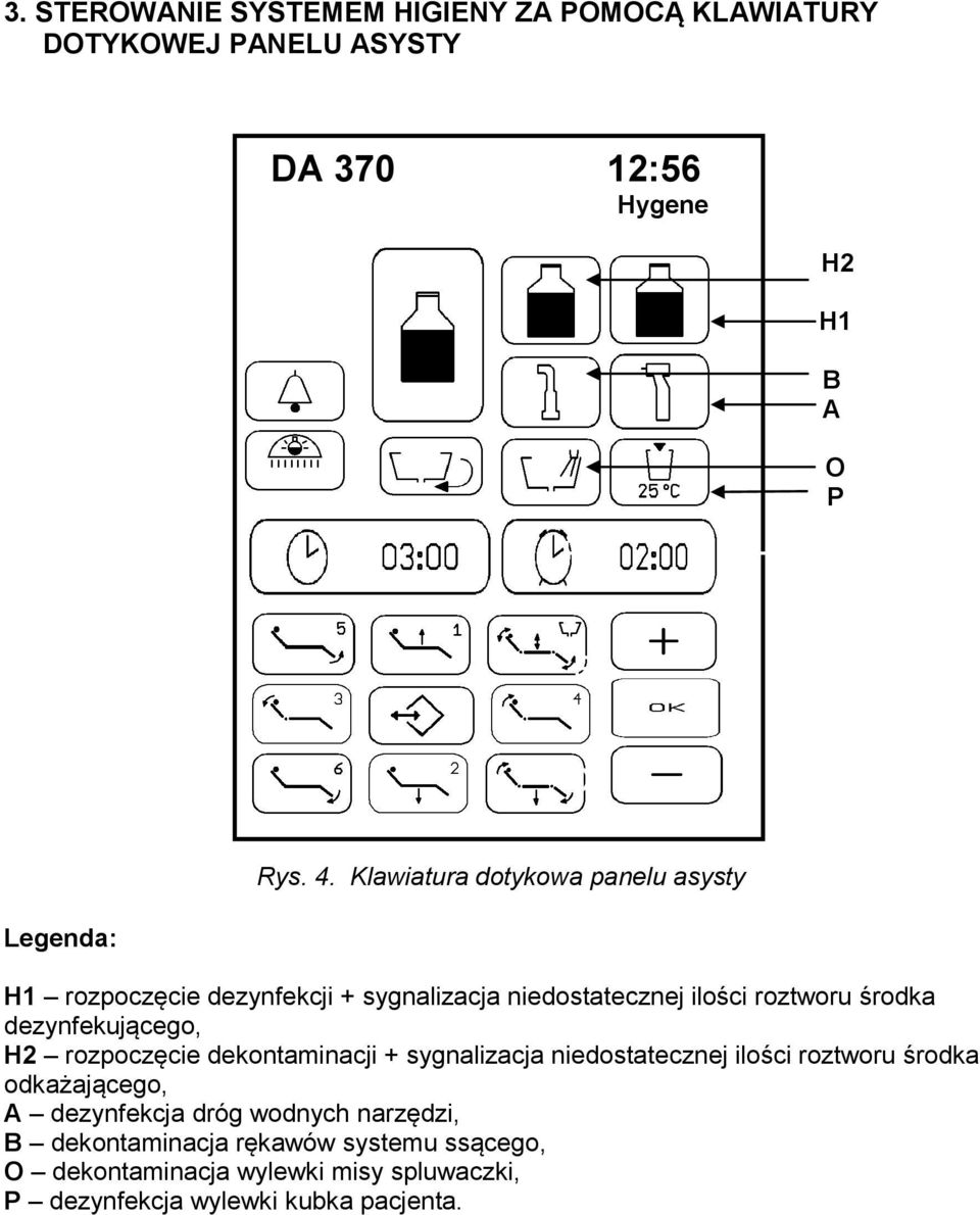 dezynfekującego, H2 rozpoczęcie dekontaminacji + sygnalizacja niedostatecznej ilości roztworu środka odkażającego, A dezynfekcja
