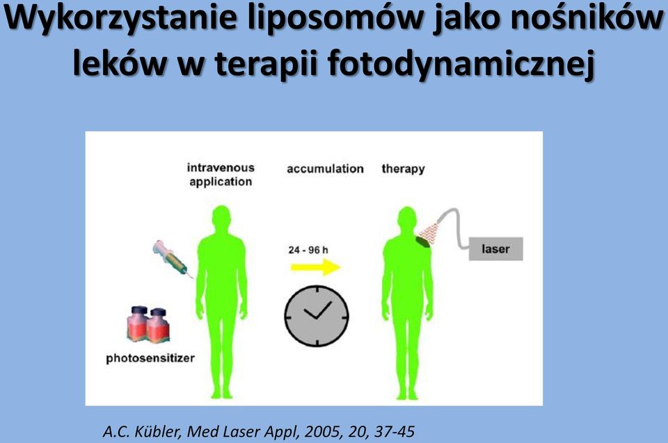 fotodynamicznej A.C.