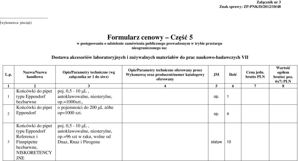 Nazwa/Nazwa handlowa Formularz cenowy Część 5 Dostawa akcesoriów laboratoryjnych i zużywalnych materiałów do prac naukowo-badawczych VII Opis/Parametry techniczne (wg załącznika nr do siwz)