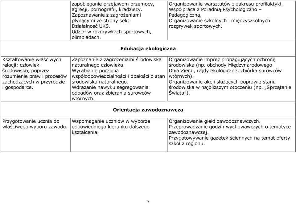 Edukacja ekologiczna Kształtowanie właściwych relacji: człowiekśrodowisko, poprzez rozumienie praw i procesów zachodzących w przyrodzie i gospodarce.