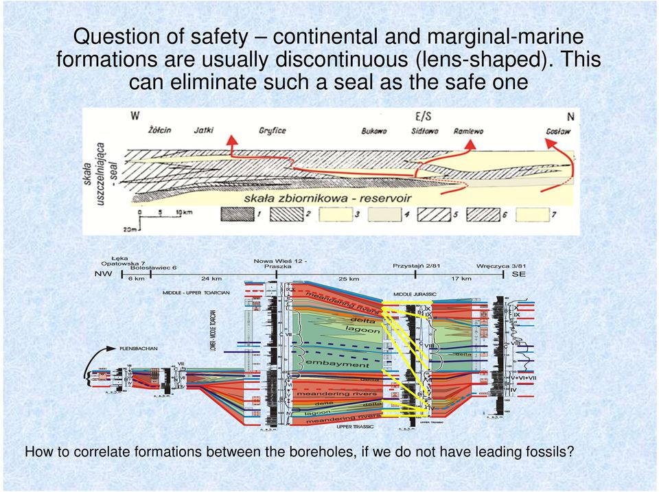 This can eliminate such a seal as the safe one How to