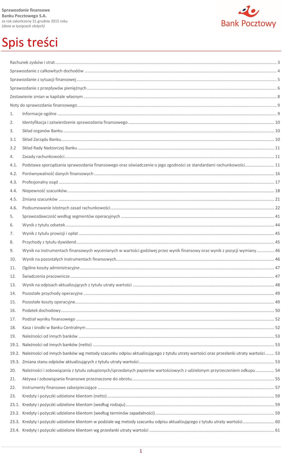 .. 10 3.1 Skład Zarządu Banku... 10 3.2 Skład Rady Nadzorczej Banku... 11 4. Zasady rachunkowości... 11 4.1. Podstawa sporządzania sprawozdania finansowego oraz oświadczenie o jego zgodności ze standardami rachunkowości.