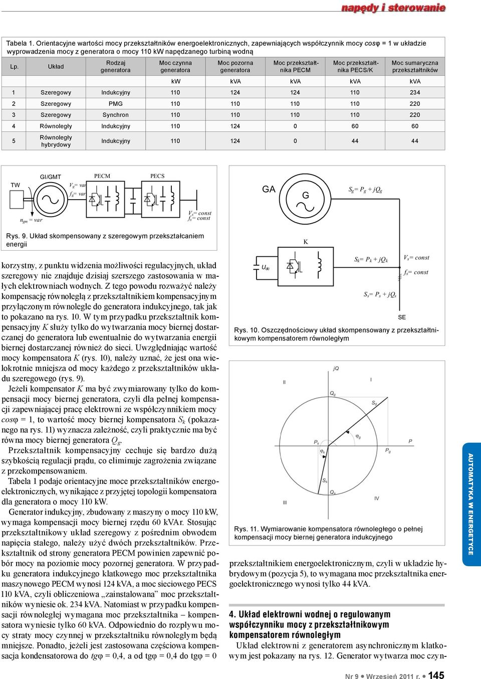 Układ Rodzaj generatora Moc czynna generatora Moc pozorna generatora Moc przekształtnika PECM Moc przekształtnika PECS/K Moc sumaryczna przekształtników kw kva kva kva kva 1 Szeregowy Indukcyjny 110