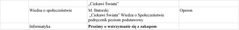 Batorski Ciekawi Świata Wiedza o