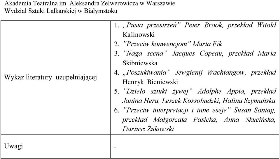 Poszukiwania Jewgienij Wachtangow, przekład Henryk Bieniewski 5.