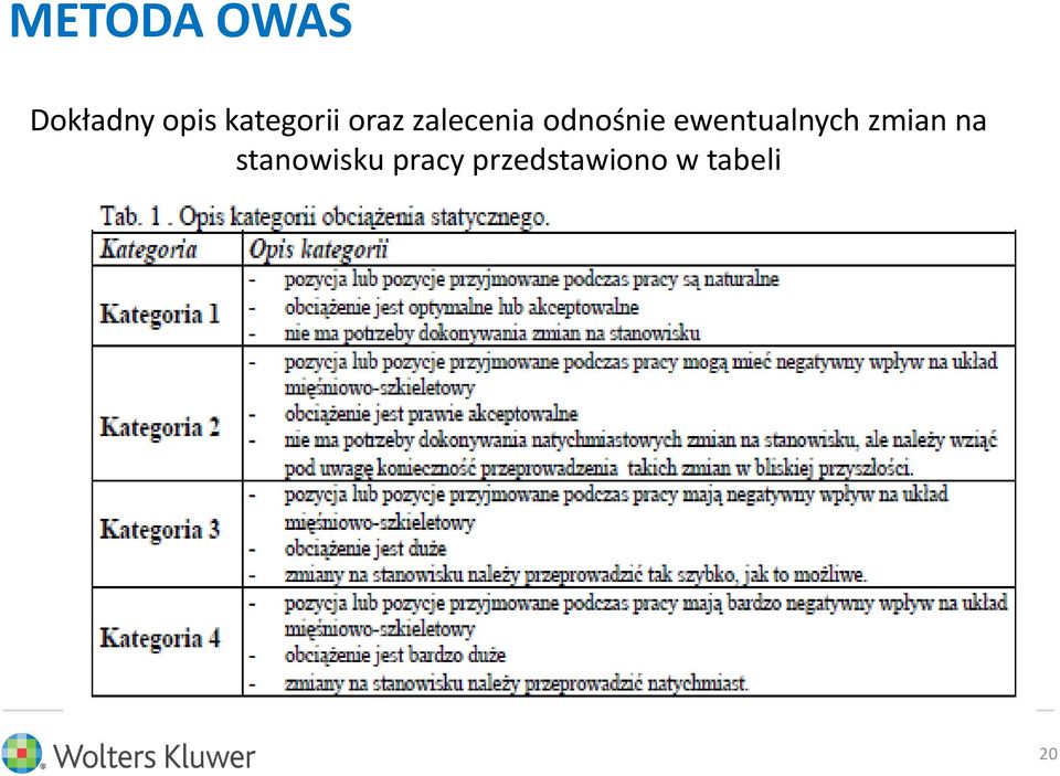 odnośnie ewentualnych zmian na