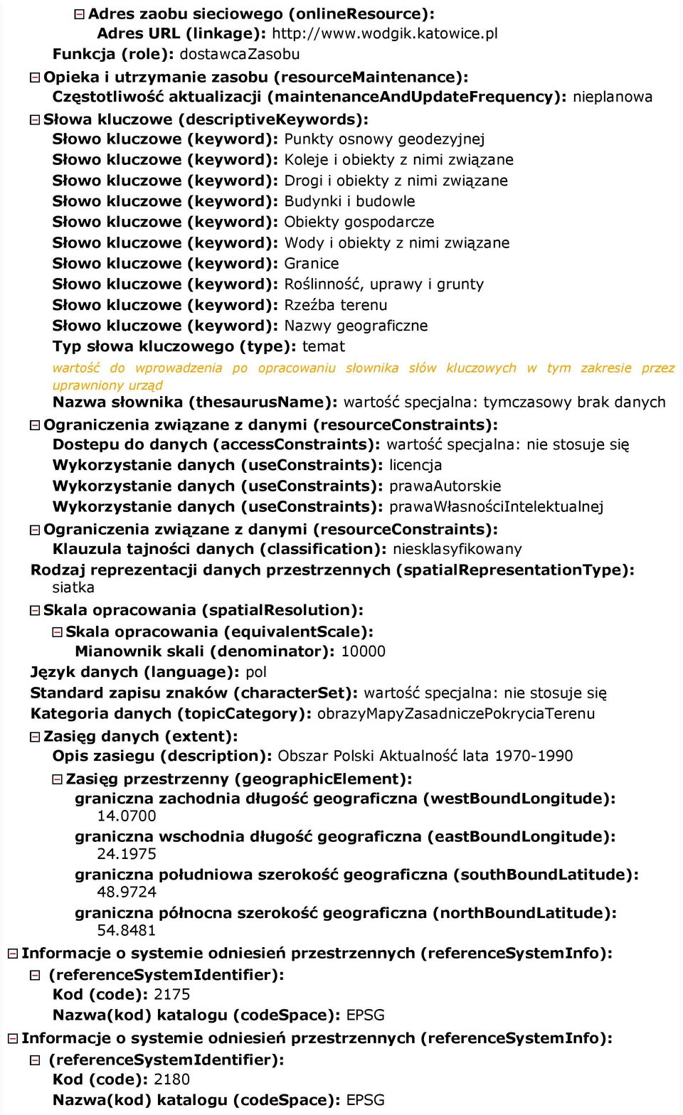 Obiekty gospodarcze Słowo kluczowe (keyword): Wody i obiekty z nimi związane Słowo kluczowe (keyword): Granice Słowo kluczowe (keyword): Roślinność, uprawy i grunty Słowo kluczowe (keyword): Rzeźba