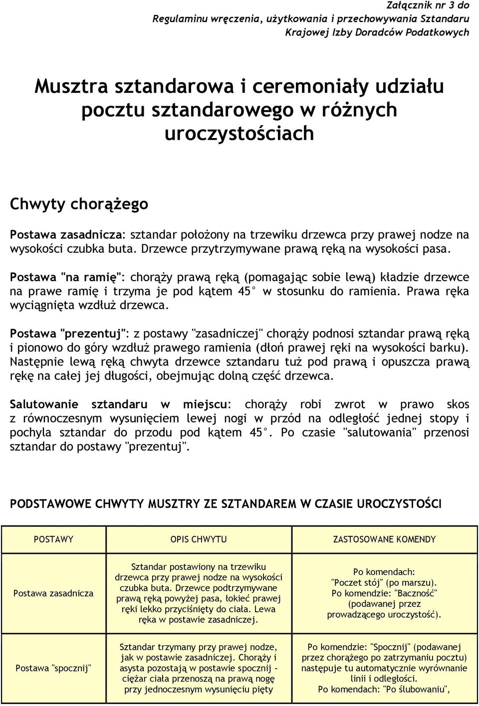 Postawa "na ramię": chorąŝy prawą ręką (pomagając sobie lewą) kładzie drzewce na prawe ramię i trzyma je pod kątem 45 w stosunku do ramienia. Prawa ręka wyciągnięta wzdłuŝ drzewca.