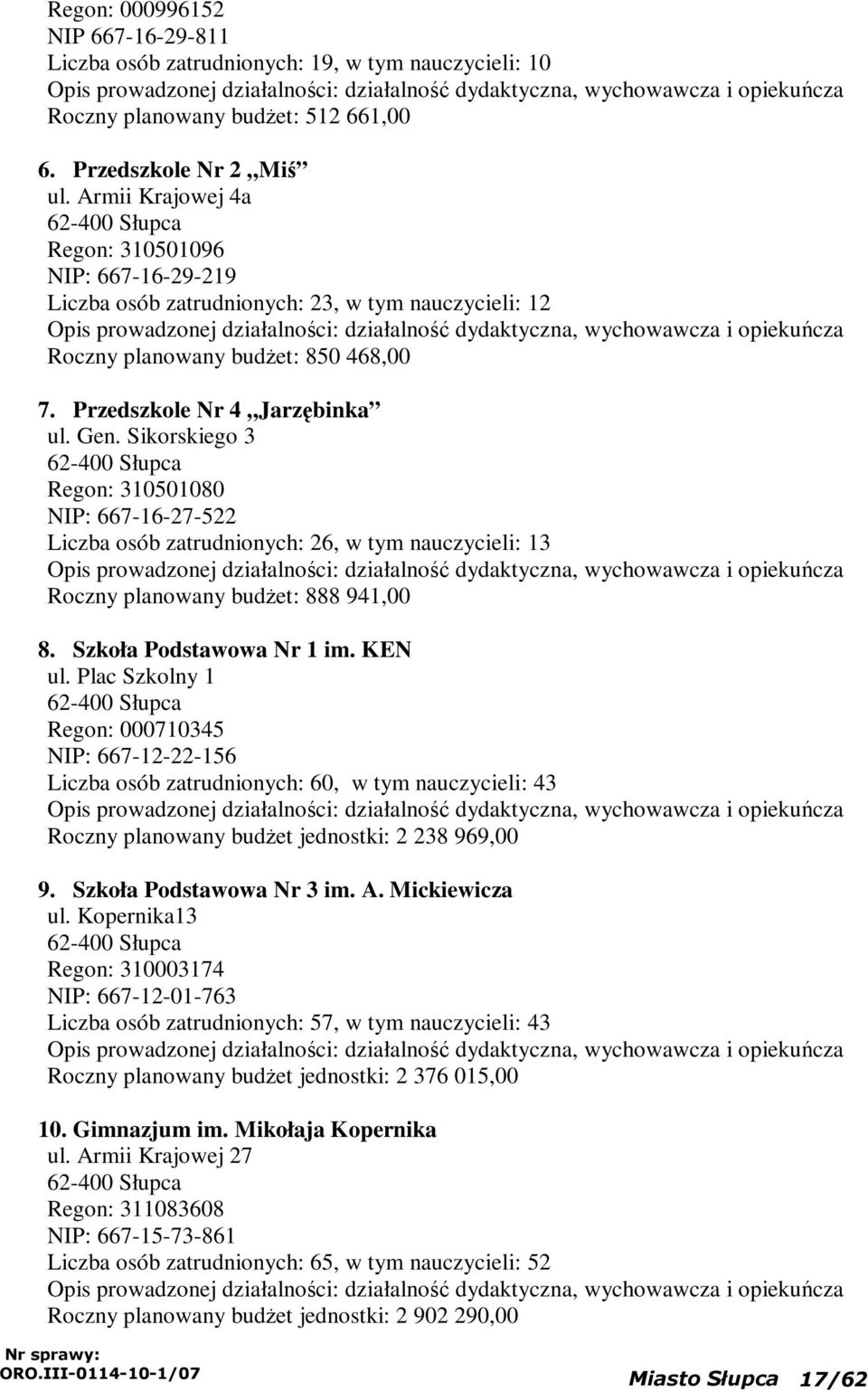 Armii Krajowej 4a Regon: 310501096 NIP: 667-16-29-219 Liczba osób zatrudnionych: 23, w tym nauczycieli: 12 Opis prowadzonej działalności: działalność dydaktyczna, wychowawcza i opiekuńcza Roczny