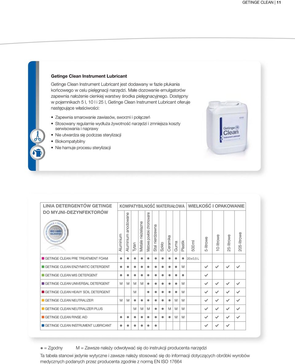 Dostępny w pojemnikach 5 l, 10 l i 25 l, Getinge Clean Instrument Lubricant oferuje następujące właściwości: Zapewnia smarowanie zawiasów, sworzni i połączeń Stosowany regularnie wydłuża żywotność