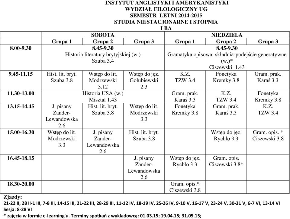 3 Wstęp do lit. 3.3 Szuba 3.8 16.45-18.15 Zander- Rychło 3.3 Rychło 3.3 Gram. opis. Ciszewski 3.8* Gram. opis. * Ciszewski 3.