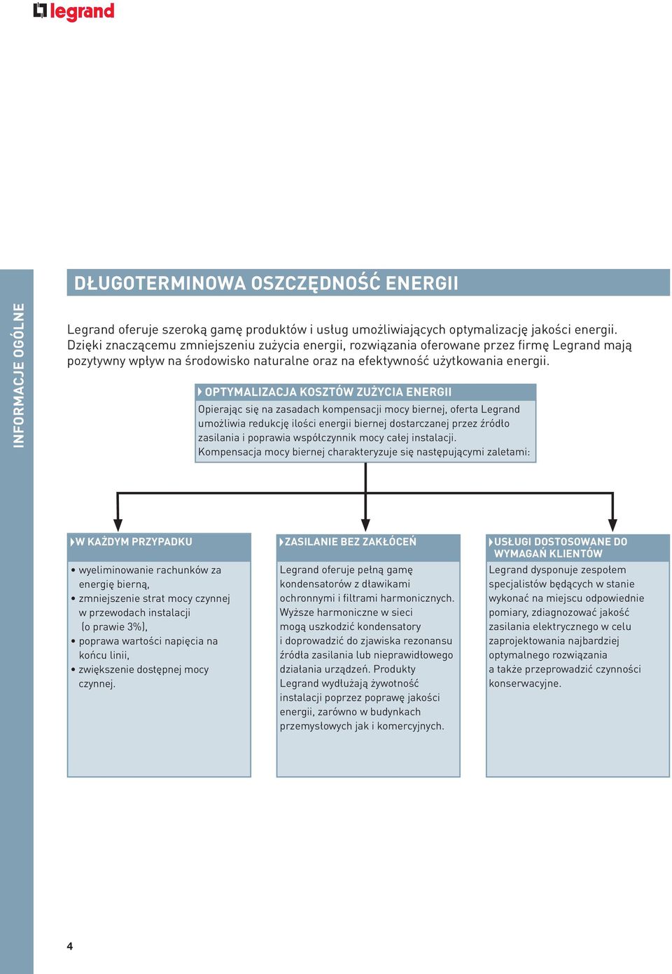 OPTYMALIZACJA KOSZTÓW ZUŻYCIA ENERGII Opierając się na zasadach kompensacji mocy biernej, oferta Legrand umożliwia redukcję ilości energii biernej dostarczanej przez źródło zasilania i poprawia