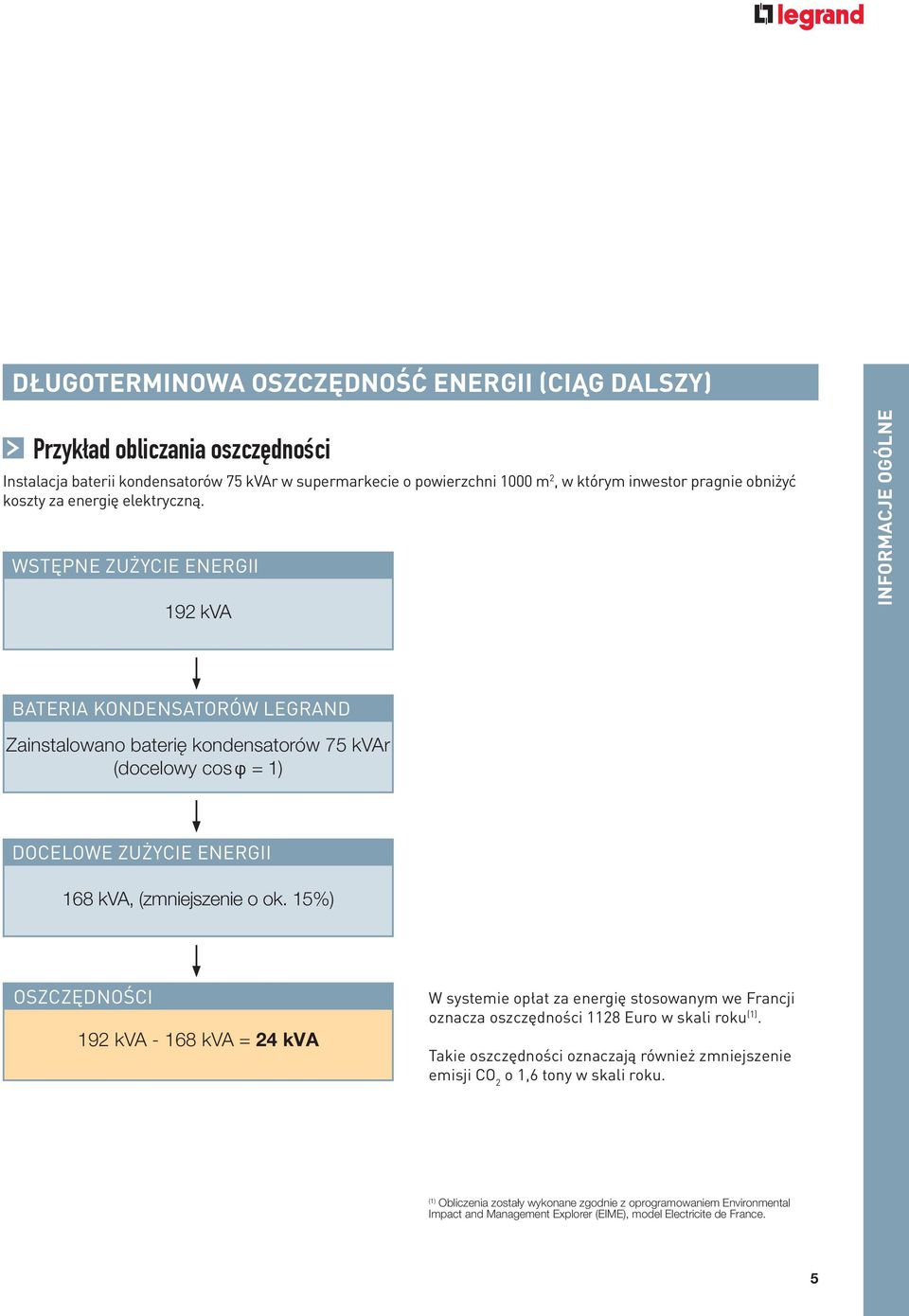 WSTĘPNE ZUŻYCIE ENERGII 192 kva INFORMACJE OGÓLNE BATERIA KONDENSATORÓW LEGRAND Zainstalowano baterię kondensatorów 75 kvar (docelowy cos φ = 1) DOCELOWE ZUŻYCIE ENERGII 168 kva, (zmniejszenie o ok.