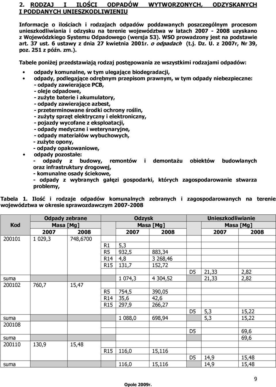 z 2007r, Nr 39, poz. 251 z późn. zm.).