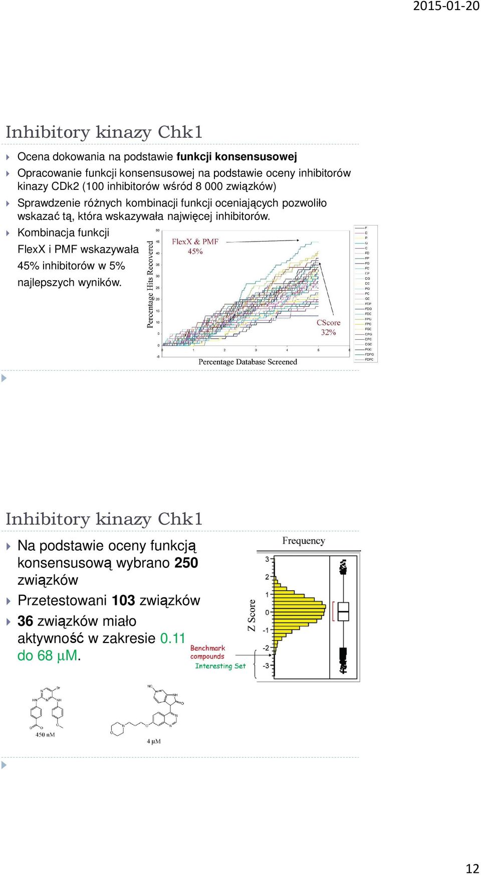 wskazywała najwięcej inhibitorów. Kombinacja funkcji FlexX i MF wskazywała 45% inhibitorów w 5% najlepszych wyników.