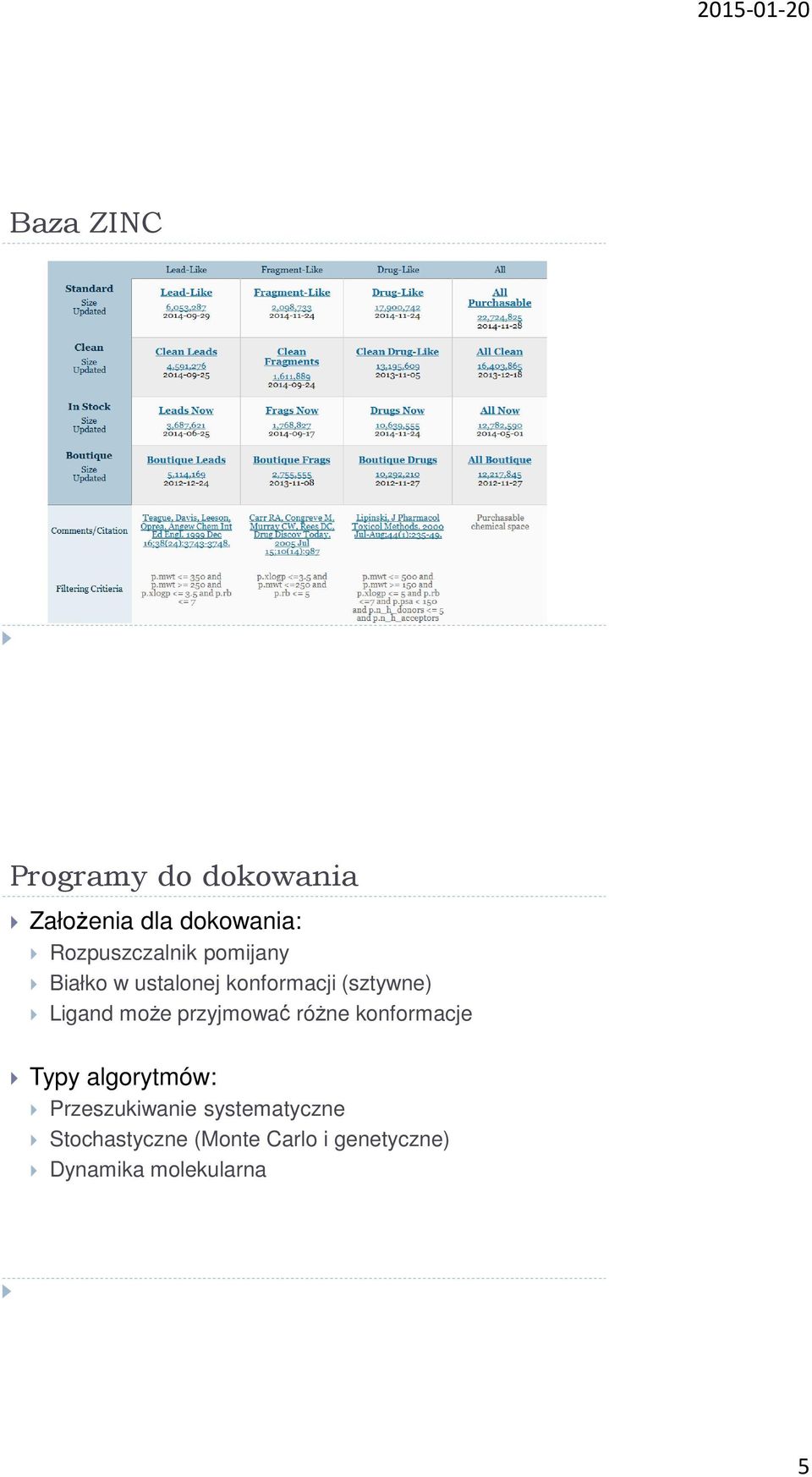 Ligand moŝe przyjmować róŝne konformacje Typy algorytmów: