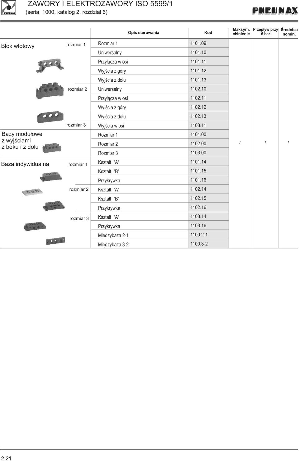 . rozmiar Uniwersalny 110.10 Przy³¹cza w osi 110.11 Wyjœcia z góry 110. Wyjœcia z do³u 110.