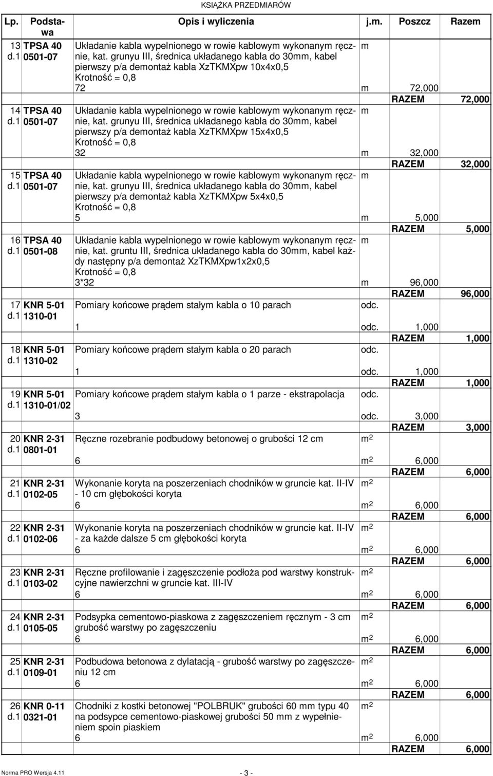 grunyu III, średnica układanego kabla do 30, kabel pierwszy p/a deontaż kabla XzTKMXpw 10x4x0,5 Krotność = 0,8 72 72,000 RAZEM 72,000 Układanie kabla wypelnionego w rowie kablowy wykonany ręcznie,