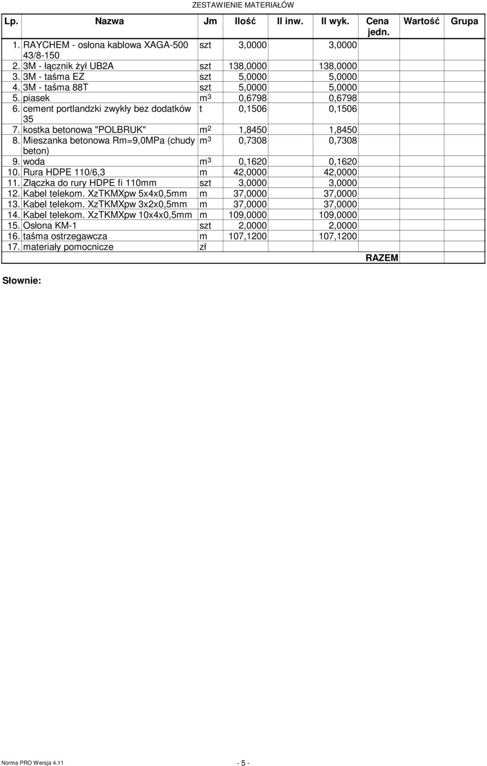 Mieszanka betonowa R=9,0MPa (chudy 3 0,7308 0,7308 beton) 9. woda 3 0,1620 0,1620 10. Rura HDPE 110/6,3 42,0000 42,0000 11. Złączka do rury HDPE fi 110 szt 3,0000 3,0000 12. Kabel teleko.