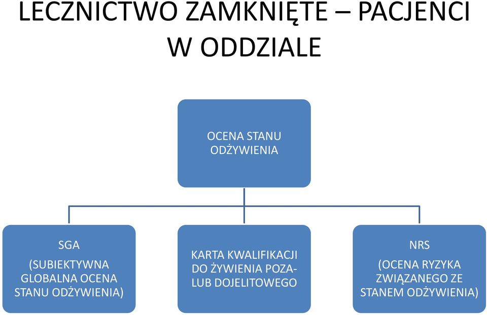 ODŻYWIENIA) KARTA KWALIFIKACJI DO ŻYWIENIA POZA- LUB