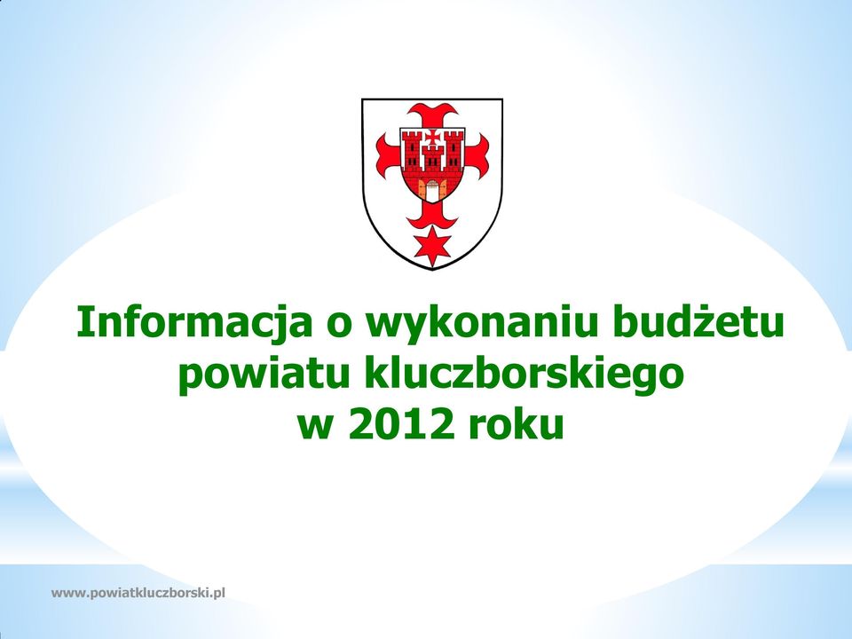 budżetu powiatu