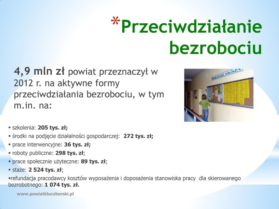 zł; prace interwencyjne: 36 tys. zł; roboty publiczne: 298 tys. zł; prace społecznie użyteczne: 89 tys.