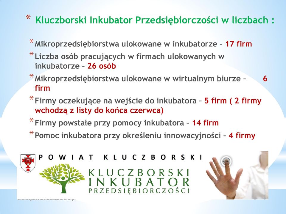 wirtualnym biurze 6 firm *Firmy oczekujące na wejście do inkubatora 5 firm ( 2 firmy wchodzą z listy do końca