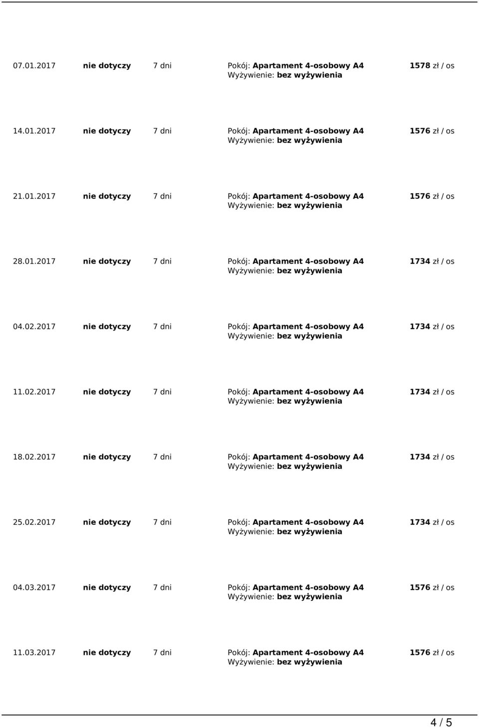 02.2017 dotyczy 7 dni Pokój: Apartament 4-osobowy A4 25.02.2017 dotyczy 7 dni Pokój: Apartament 4-osobowy A4 04.03.