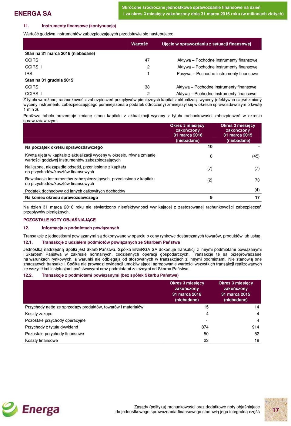 Aktywa Pochodne instrumenty finansowe Z tytułu wdrożonej rachunkowości zabezpieczeń przepływów pieniężnych kapitał z aktualizacji wyceny (efektywna część zmiany wyceny instrumentu zabezpieczającego