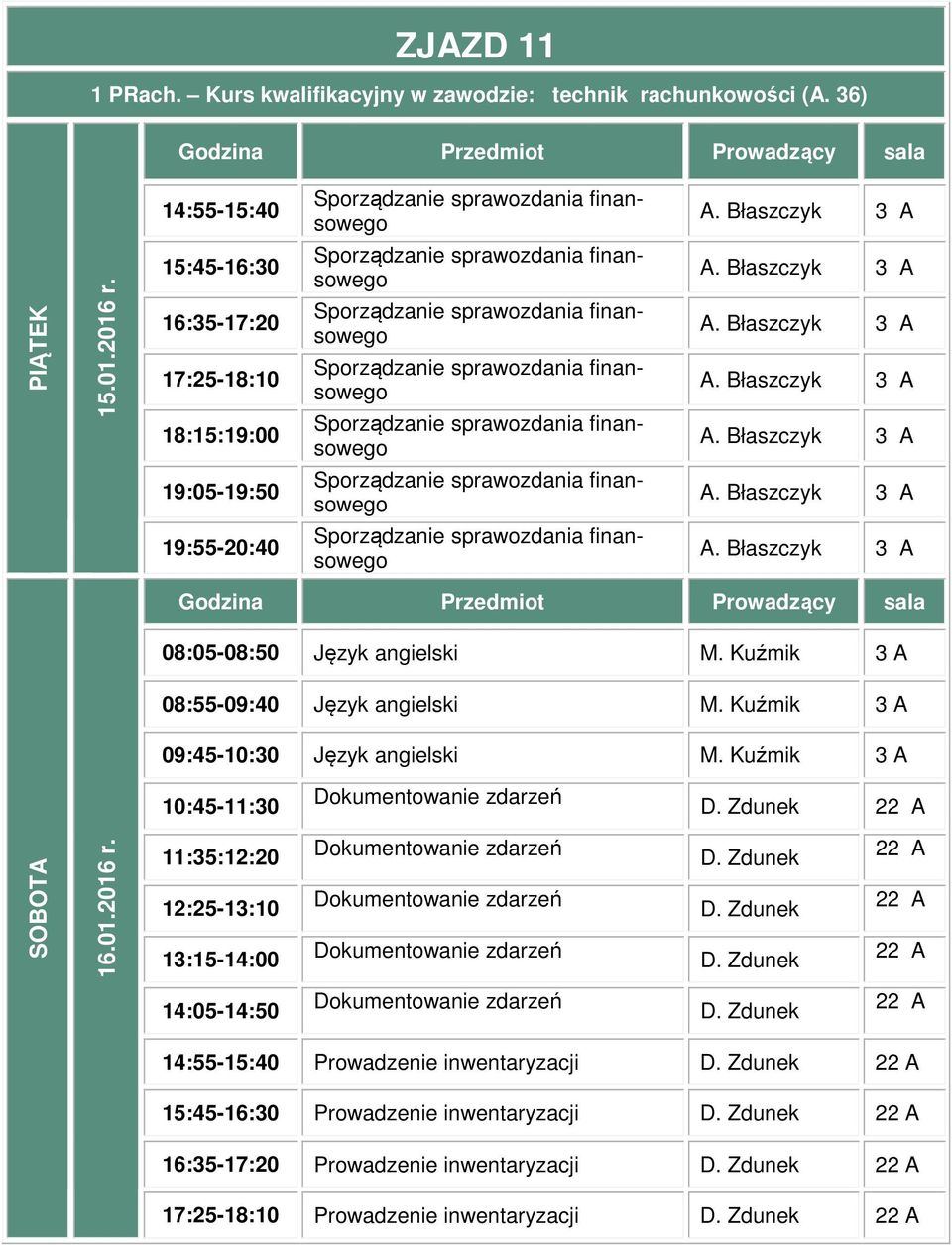 11:35:12:20 12:25-13:10 13:15-14:00 Dokumentowanie zdarzeń Dokumentowanie zdarzeń Dokumentowanie zdarzeń D. Zdunek D.