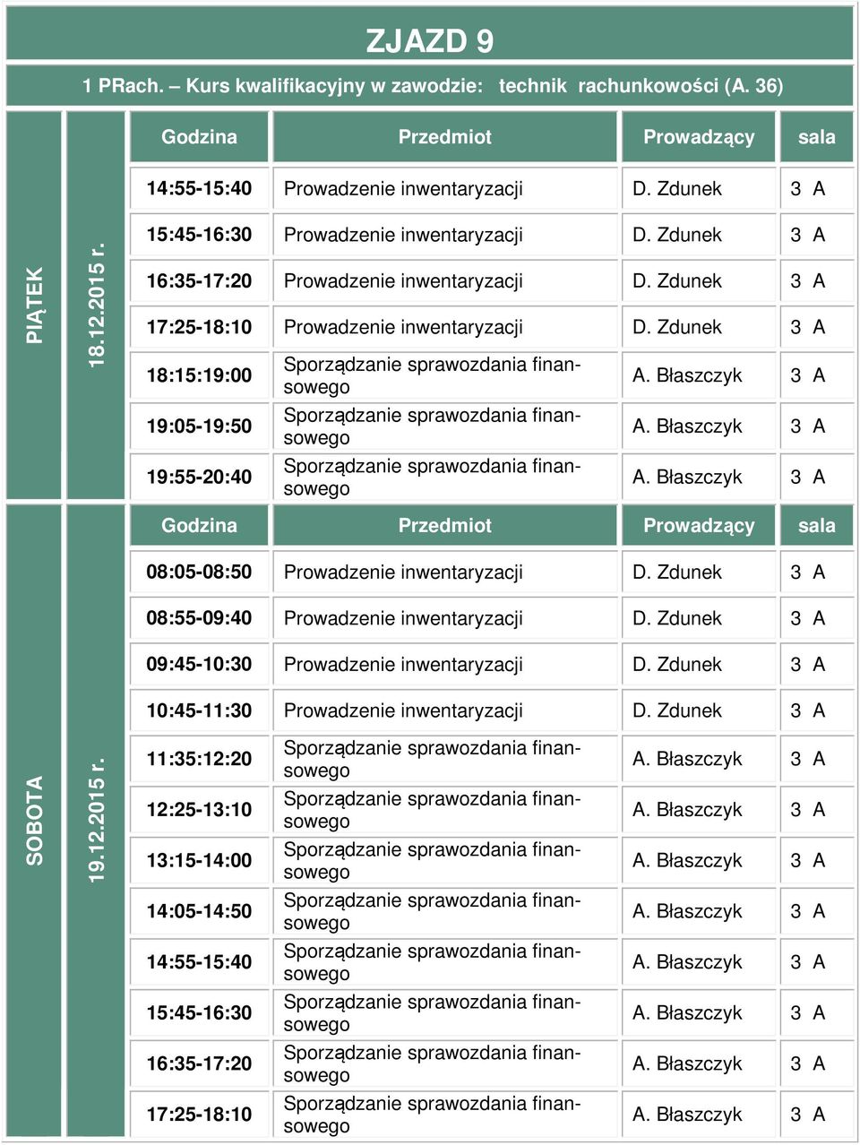 Zdunek 3 A 18:15:19:00 19:05-19:50 19:55-20:40 08:05-08:50 Prowadzenie inwentaryzacji D.