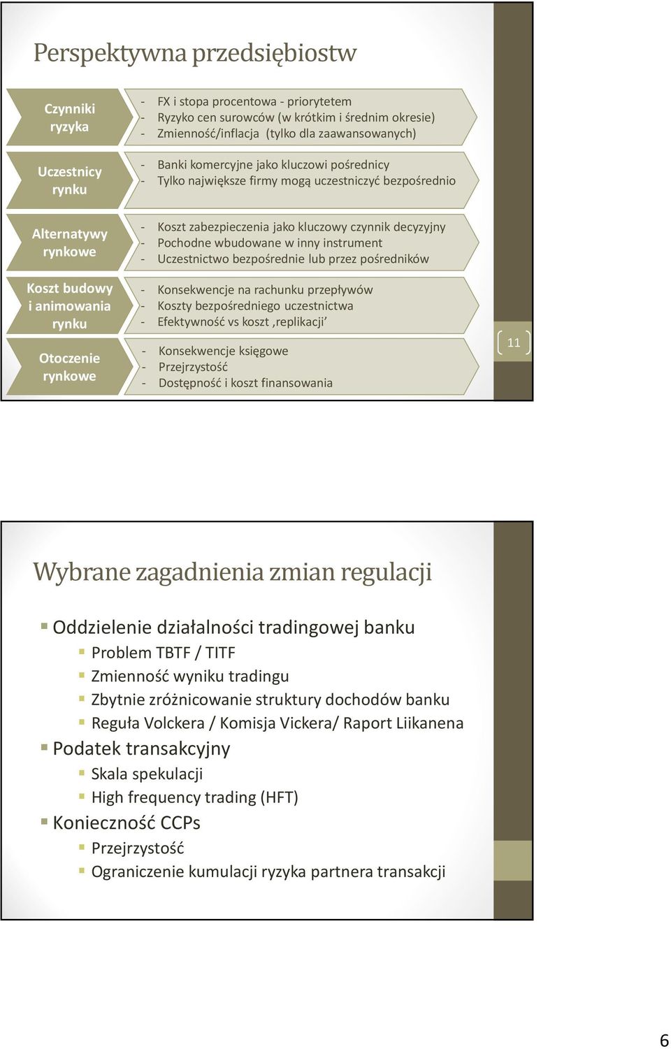 jako kluczowy czynnik decyzyjny - Pochodne wbudowane w inny instrument - Uczestnictwo bezpośrednie lub przez pośredników - Konsekwencje na rachunku przepływów - Koszty bezpośredniego uczestnictwa -