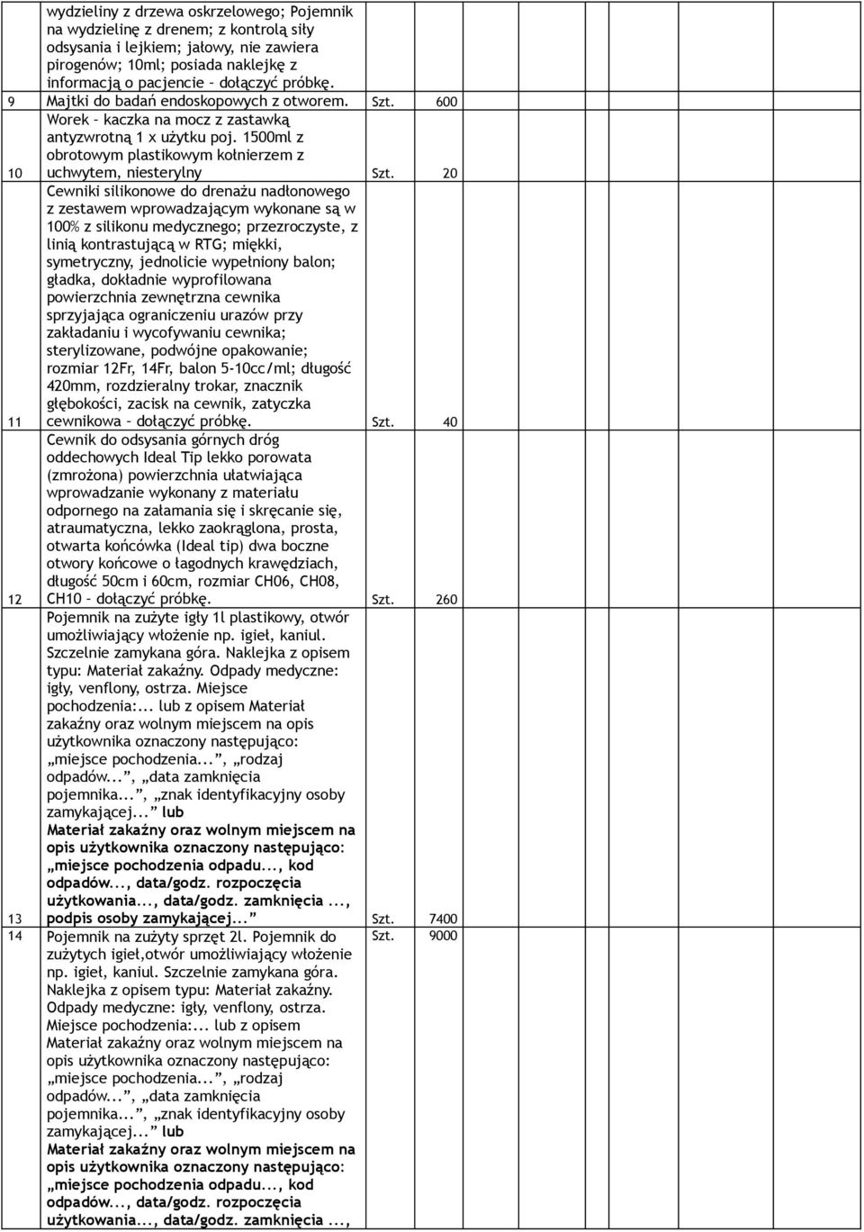 20 11 Cewniki silikonowe do drenażu nadłonowego z zestawem wprowadzającym wykonane są w 100% z silikonu medycznego; przezroczyste, z linią kontrastującą w RTG; miękki, symetryczny, jednolicie