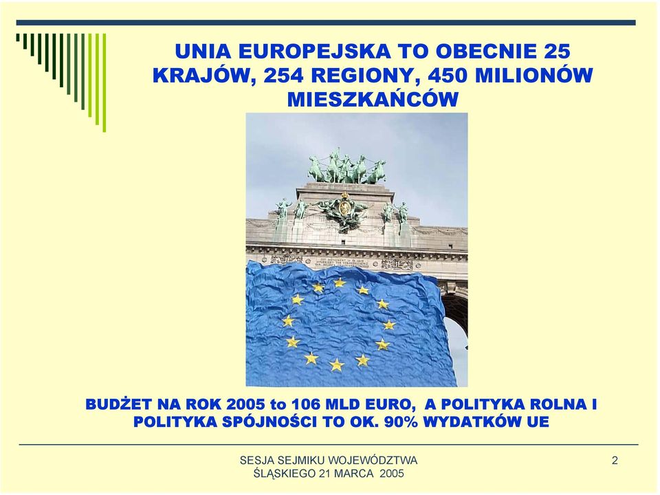 ROK 2005 to 106 MLD EURO, A POLITYKA ROLNA