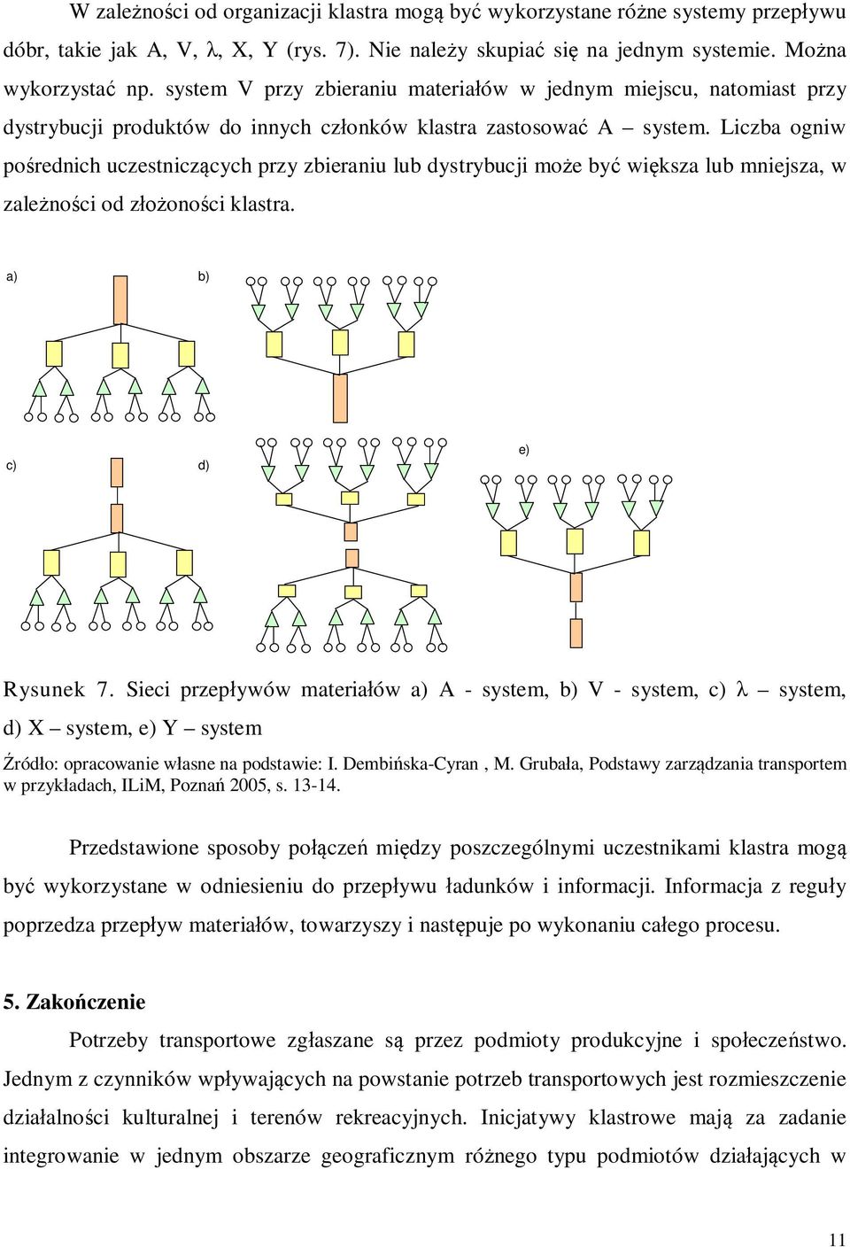 Liczba ogniw porednich uczestniczcych przy zbieraniu lub dystrybucji moe by wiksza lub mniejsza, w zalenoci od zonoci klastra. a) b) c) d) e) Rysunek 7.