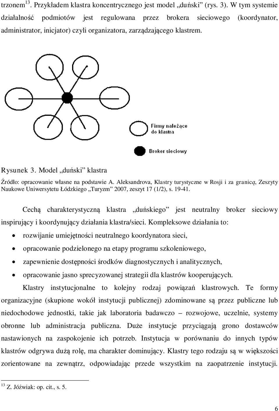 Model duski klastra ródo: opracowanie wasne na podstawie A. Aleksandrova, Klastry turystyczne w Rosji i za granic, Zeszyty Naukowe Uniwersytetu ódzkiego Turyzm 2007, zeszyt 17 (1/2), s. 19-41.