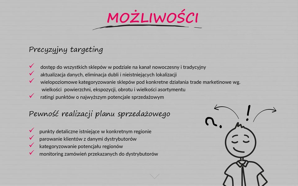 wielkości powierzchni, ekspozycji, obrotu i wielkości asortymentu ratingi punktów o najwyższym potencjale sprzedażowym Pewność realizacji planu