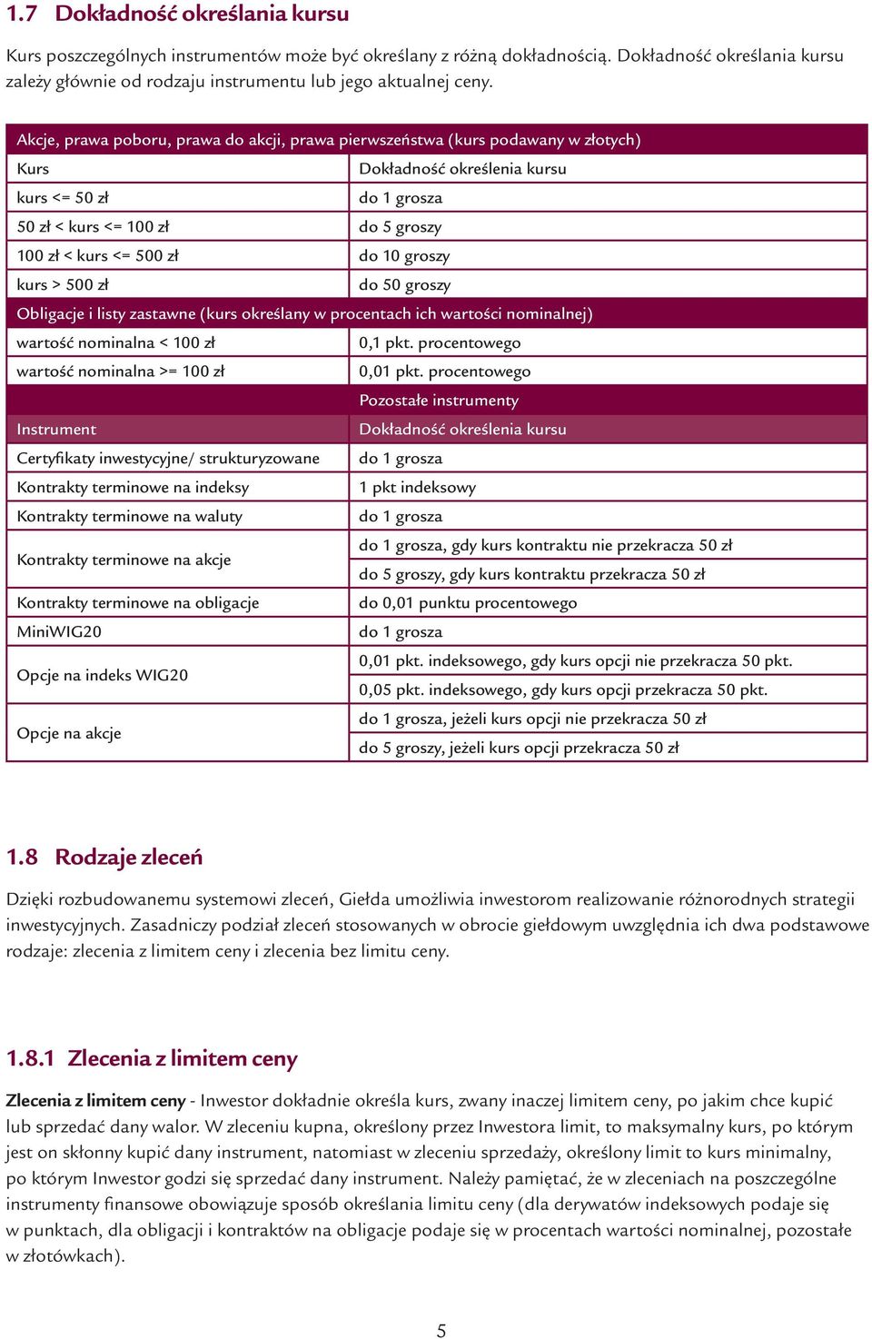 zł do 10 groszy kurs > 500 zł do 50 groszy Obligacje i listy zastawne (kurs określany w procentach ich wartości nominalnej) wartość nominalna < 100 zł 0,1 pkt.